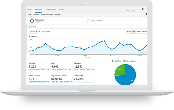 Seo Company in Noida